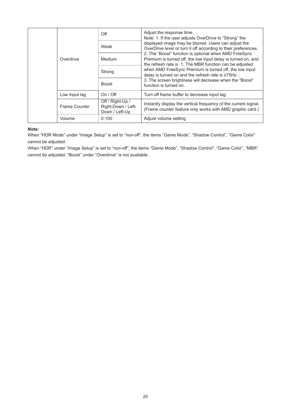AOC AG493UCX2 48.8" DQHD HDR 165 Hz Curved Gaming Monitor User Manual | Page 22 / 35