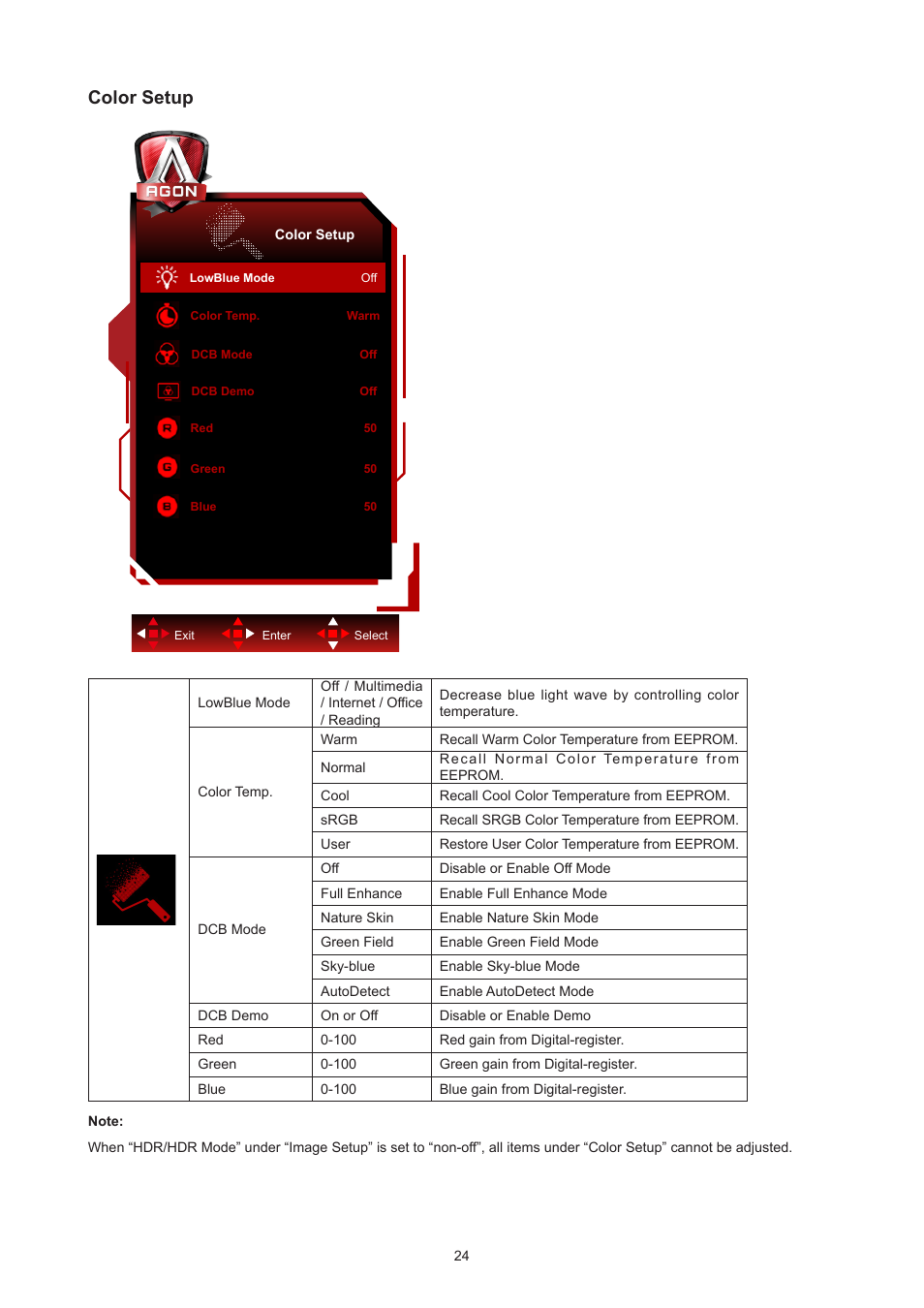 Color setup | AOC AG493UCX2 48.8" DQHD HDR 165 Hz Curved Gaming Monitor User Manual | Page 26 / 35
