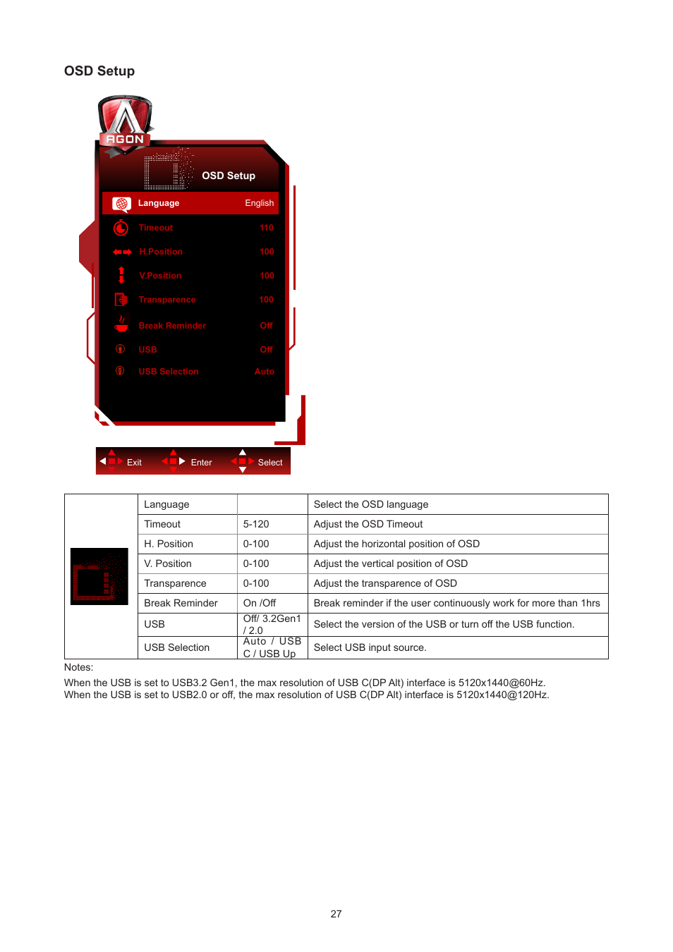 Osd setup | AOC AG493UCX2 48.8" DQHD HDR 165 Hz Curved Gaming Monitor User Manual | Page 29 / 35