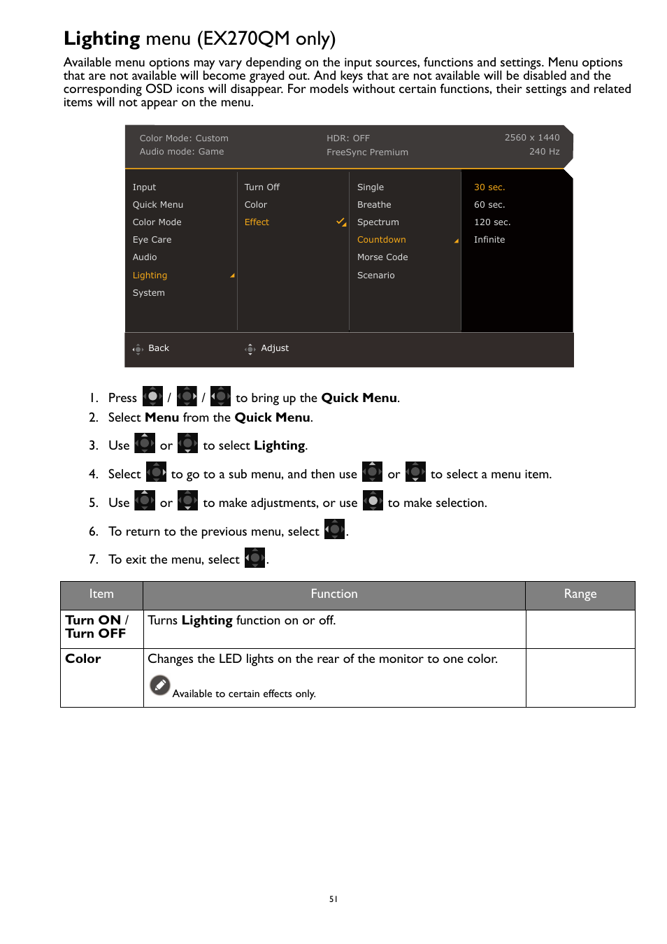 Lighting menu (ex270qm only), Lighting | BenQ MOBIUZ EX270QM 27" 1440p HDR 240 Hz Gaming Monitor User Manual | Page 51 / 58