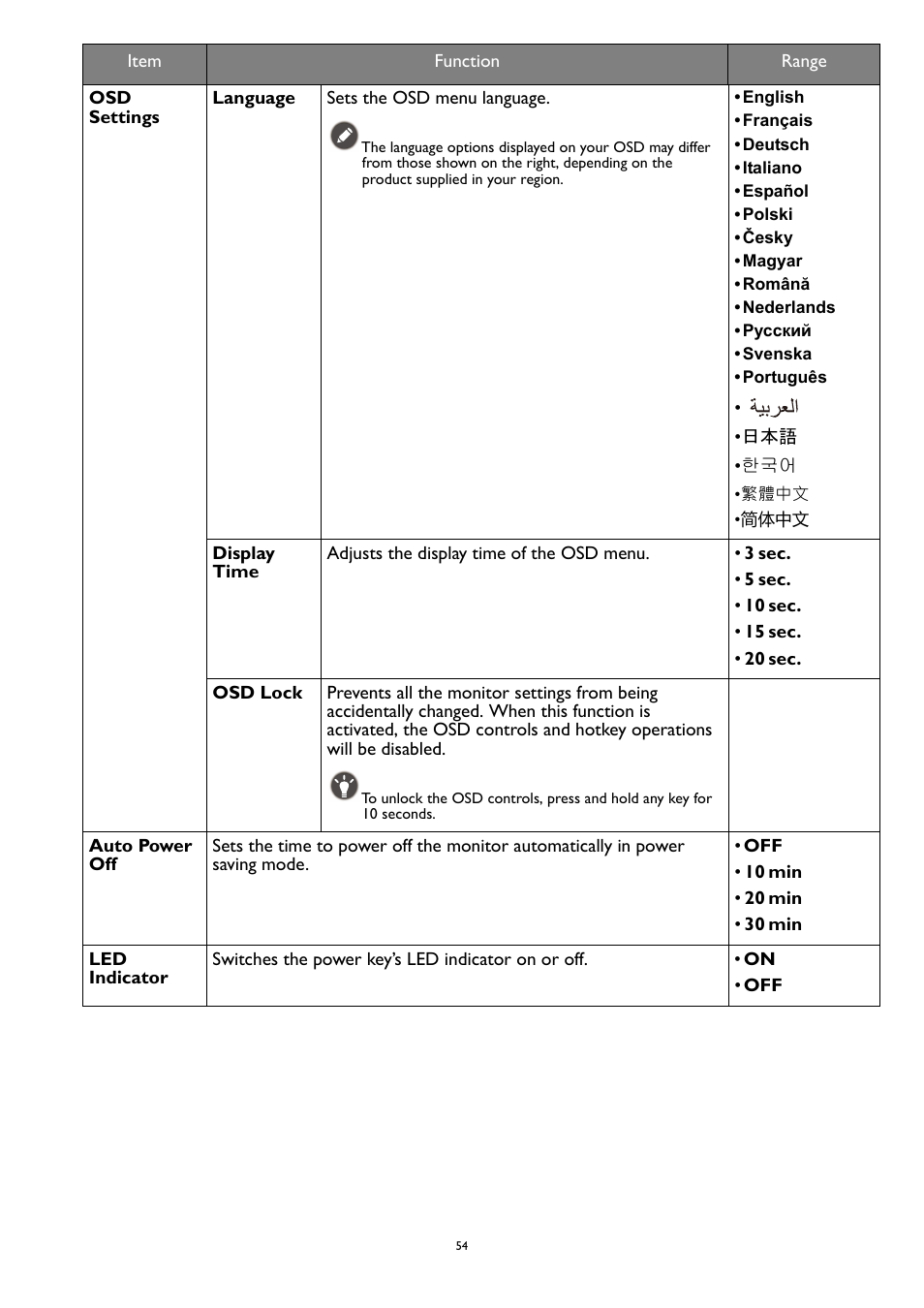 BenQ MOBIUZ EX270QM 27" 1440p HDR 240 Hz Gaming Monitor User Manual | Page 54 / 58