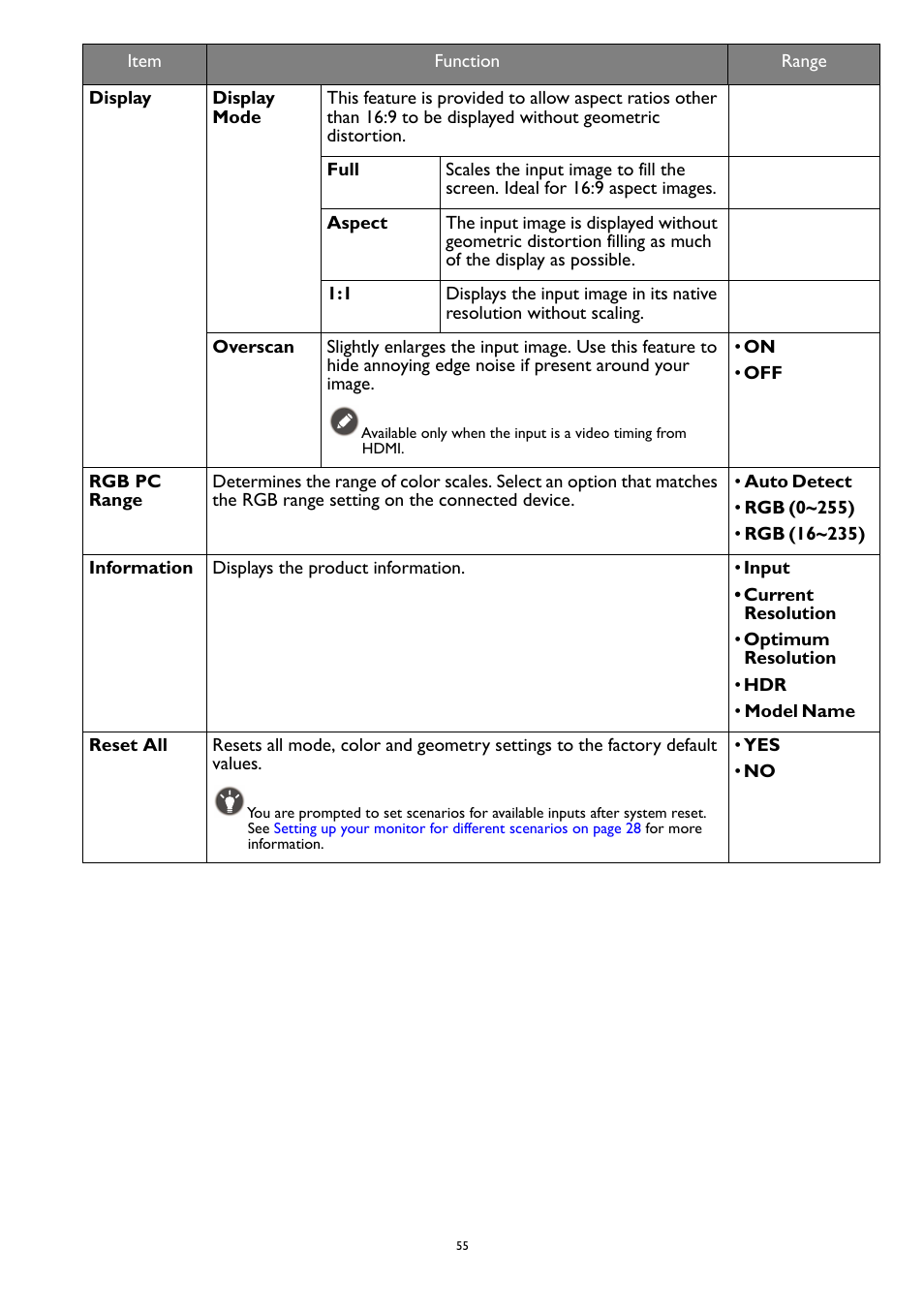 BenQ MOBIUZ EX270QM 27" 1440p HDR 240 Hz Gaming Monitor User Manual | Page 55 / 58