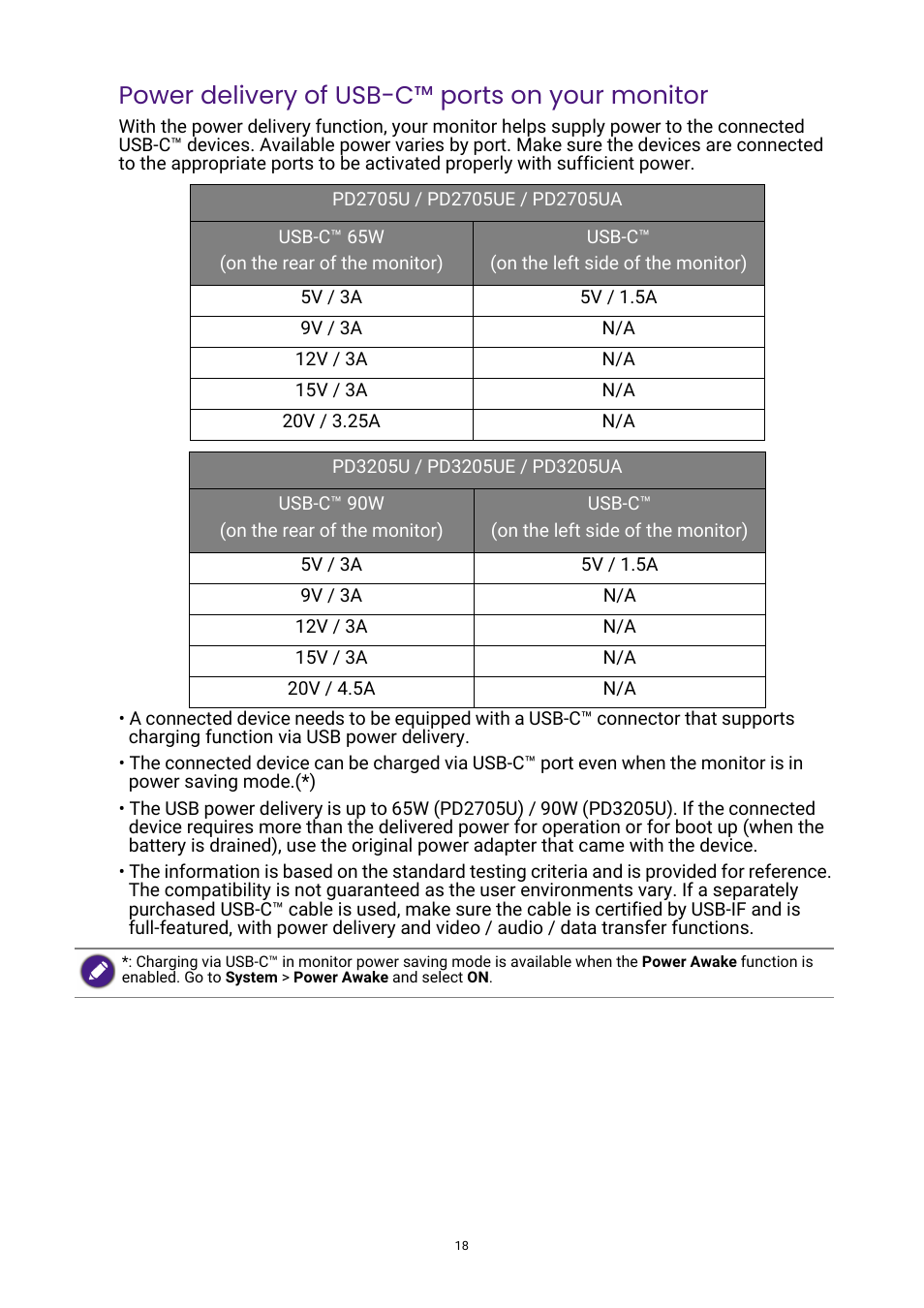 Power delivery of usb-c™ ports on your monitor | BenQ DesignVue PD2705UA 27" 4K HDR Monitor with Ergo Stand User Manual | Page 18 / 75