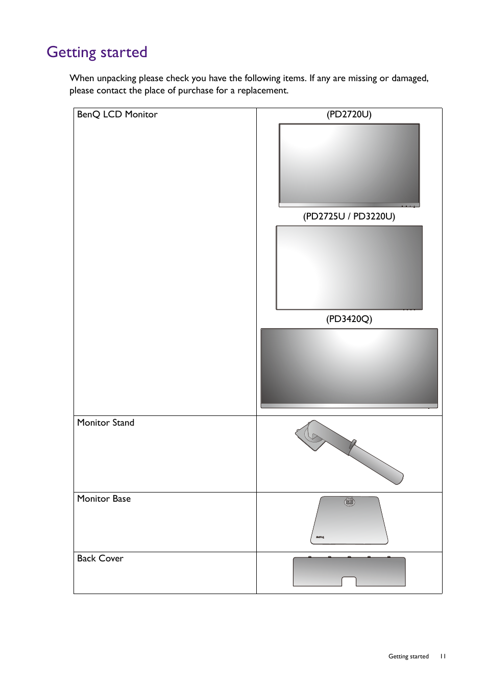 Getting started | BenQ PD2725U DesignVue Designer 27" 16:9 HDR 4K IPS Monitor User Manual | Page 11 / 80