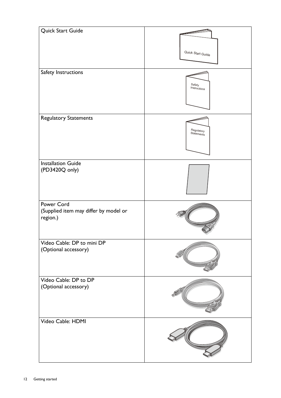 BenQ PD2725U DesignVue Designer 27" 16:9 HDR 4K IPS Monitor User Manual | Page 12 / 80