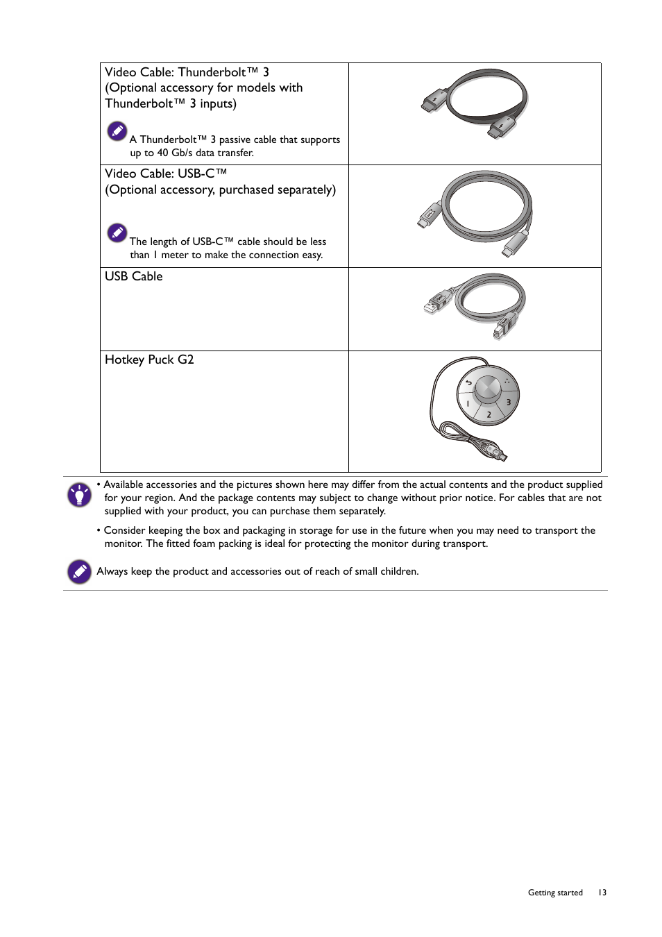 BenQ PD2725U DesignVue Designer 27" 16:9 HDR 4K IPS Monitor User Manual | Page 13 / 80
