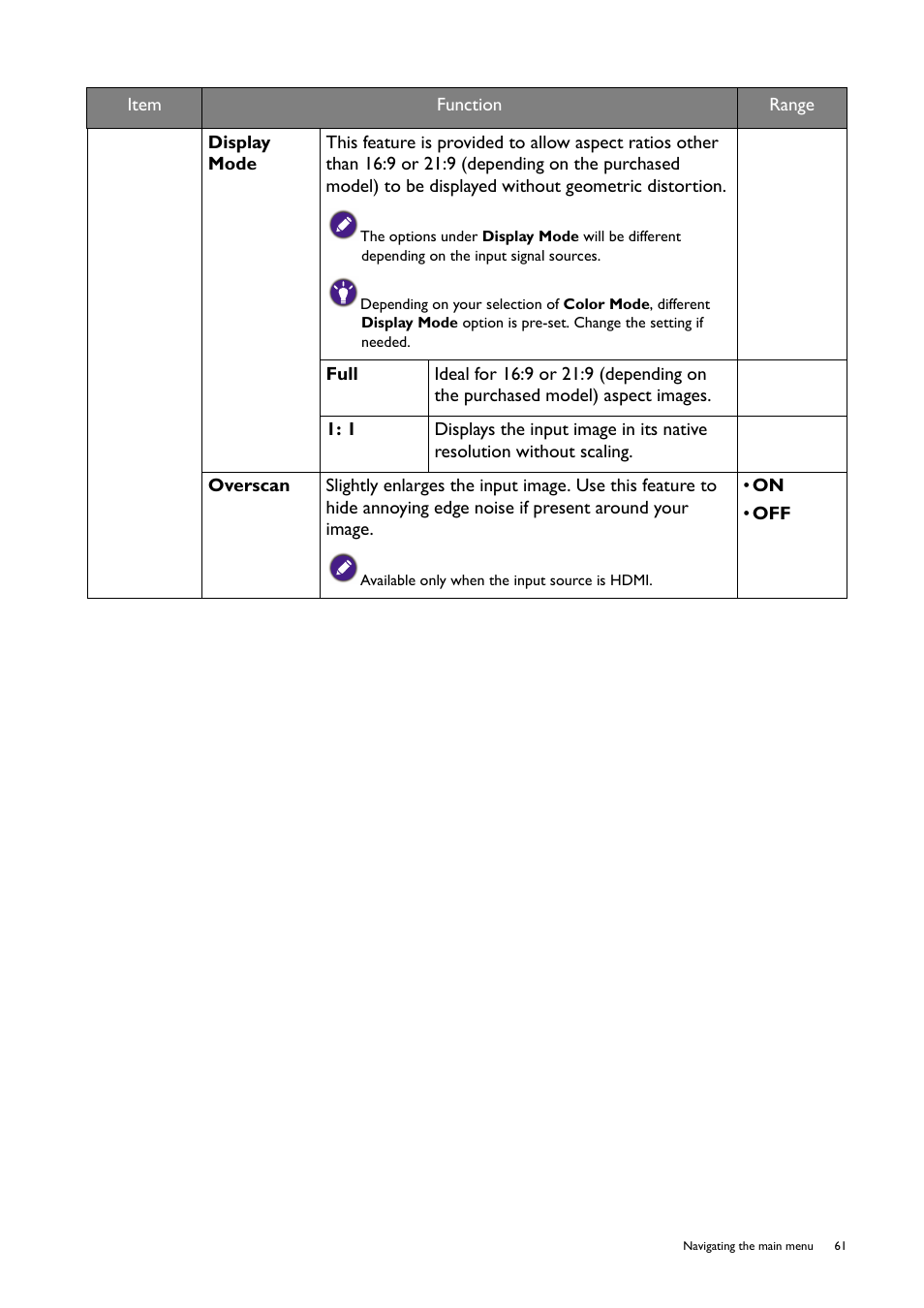 BenQ PD2725U DesignVue Designer 27" 16:9 HDR 4K IPS Monitor User Manual | Page 61 / 80