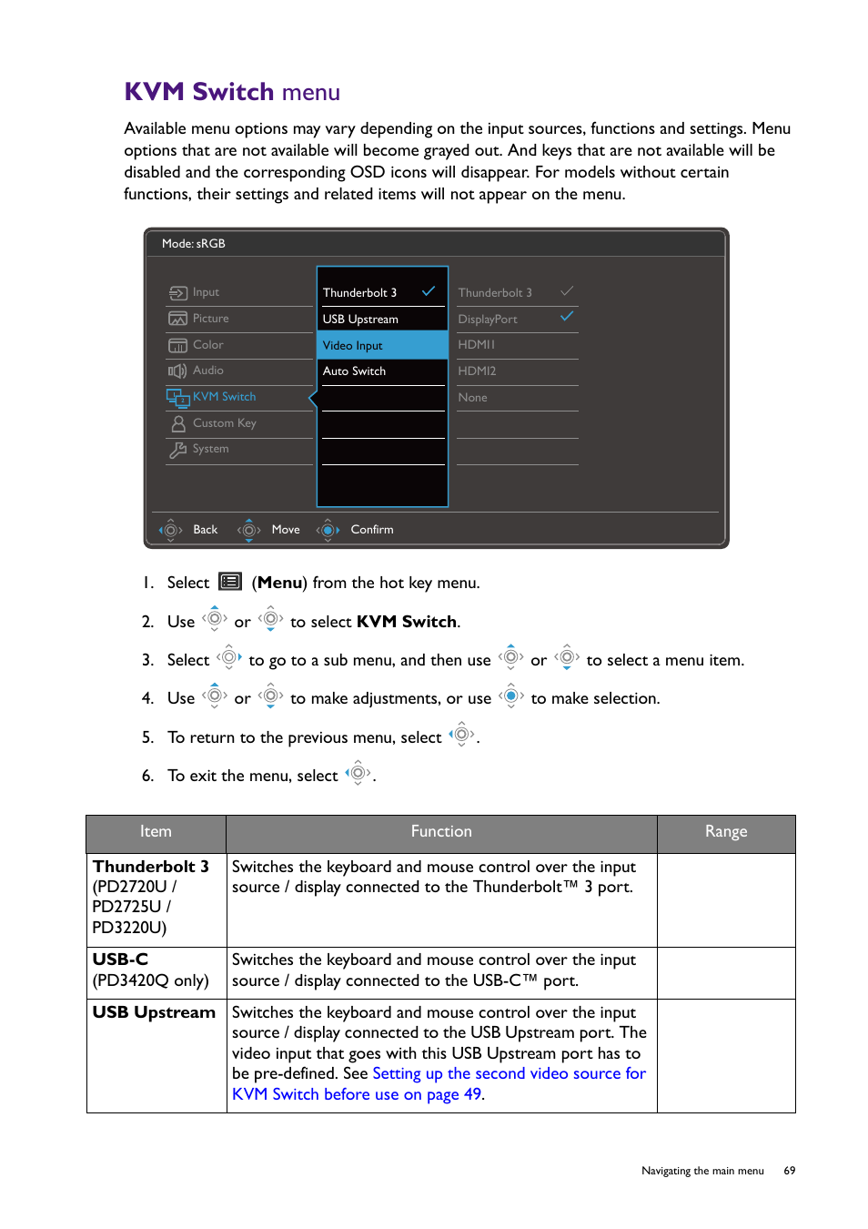 Kvm switch menu, Kvm switch | BenQ PD2725U DesignVue Designer 27" 16:9 HDR 4K IPS Monitor User Manual | Page 69 / 80