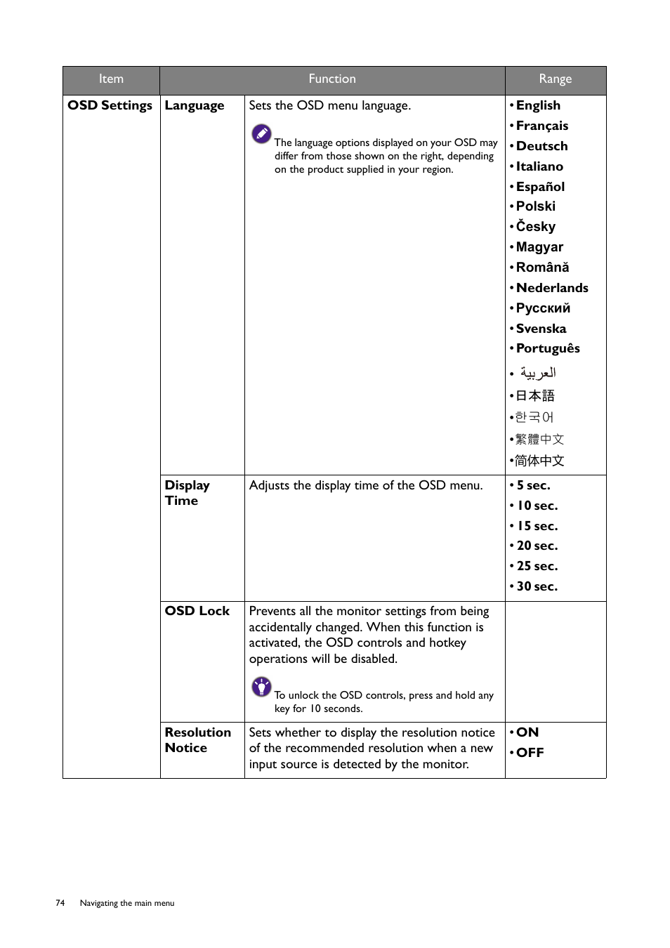 BenQ PD2725U DesignVue Designer 27" 16:9 HDR 4K IPS Monitor User Manual | Page 74 / 80