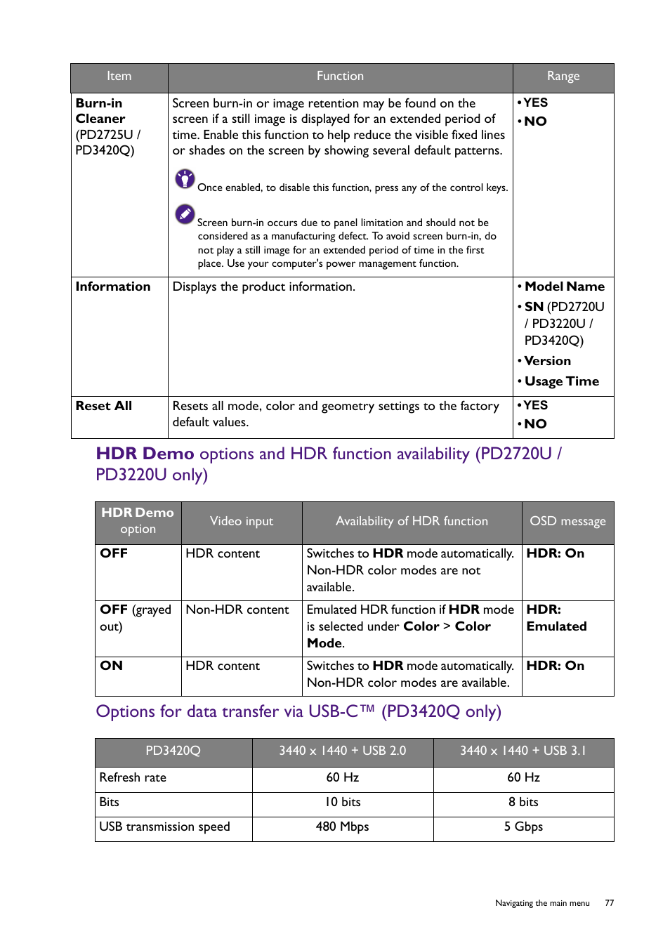 Hdr demo, Esentation. see, Hdr demo options and hdr function | Options for data transfer | BenQ PD2725U DesignVue Designer 27" 16:9 HDR 4K IPS Monitor User Manual | Page 77 / 80