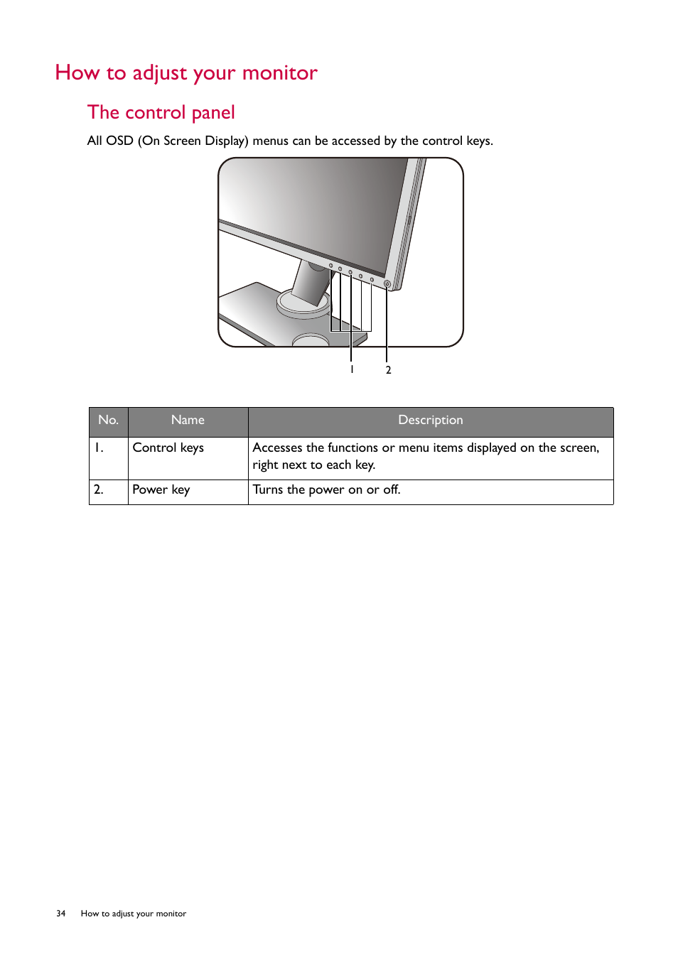 How to adjust your monitor, The control panel | BenQ ZOWIE XL2746S 27" 16:9 240 Hz TN Gaming Monitor User Manual | Page 34 / 58