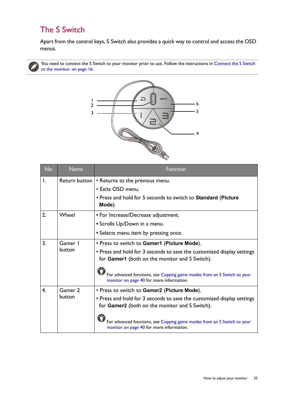 The s switch | BenQ ZOWIE XL2746S 27" 16:9 240 Hz TN Gaming Monitor User Manual | Page 35 / 58