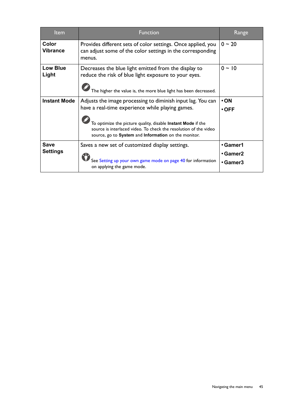 BenQ ZOWIE XL2746S 27" 16:9 240 Hz TN Gaming Monitor User Manual | Page 45 / 58