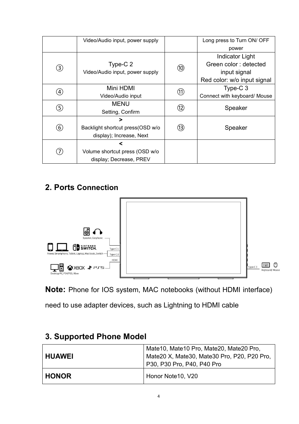 Ports, Supported phone model, Connection | Feelworld DH101 10.1" Portable Multi-Touch Monitor User Manual | Page 5 / 11