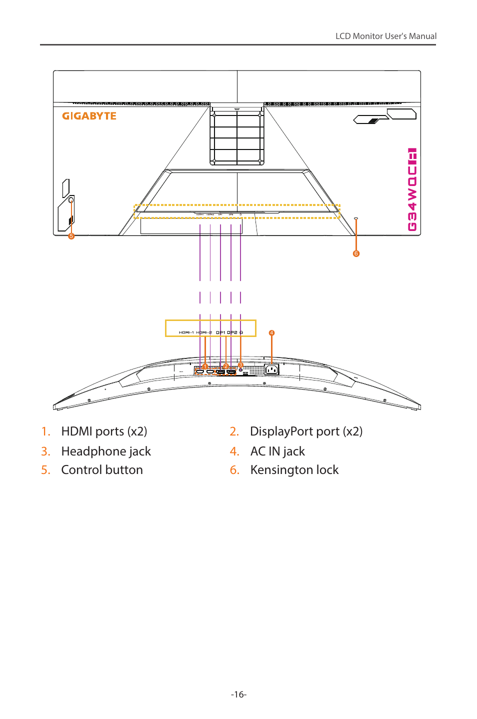 GIGABYTE G34WQC 34" 21:9 VA Curved Gaming Monitor User Manual | Page 16 / 41