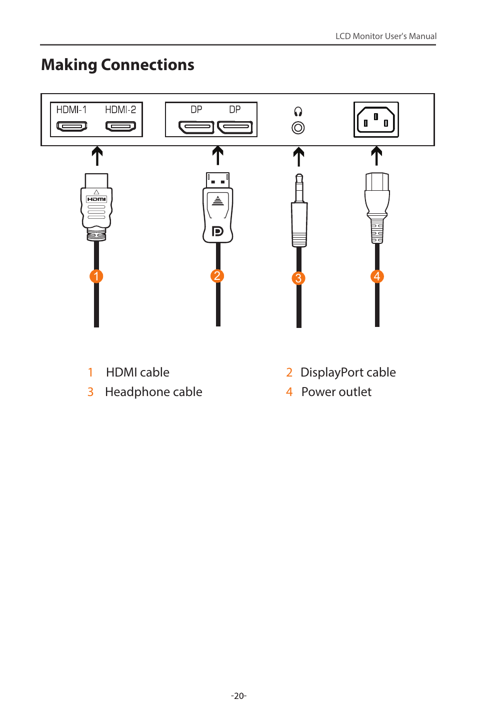 Making connections | GIGABYTE G34WQC 34" 21:9 VA Curved Gaming Monitor User Manual | Page 20 / 41