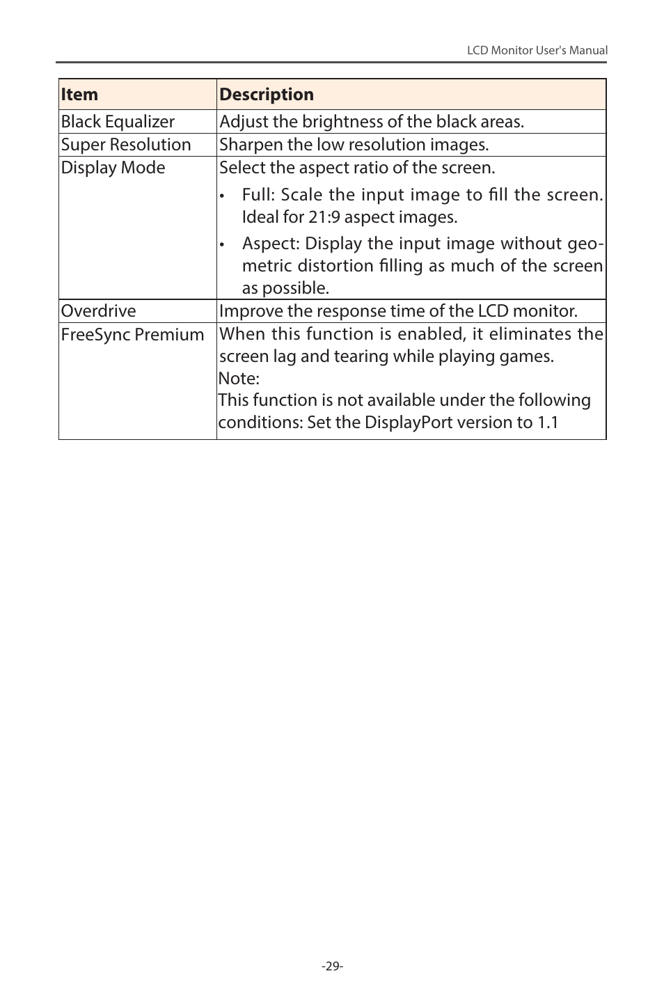 GIGABYTE G34WQC 34" 21:9 VA Curved Gaming Monitor User Manual | Page 29 / 41