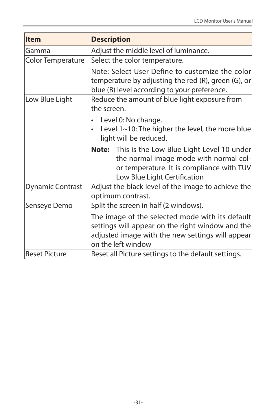 GIGABYTE G34WQC 34" 21:9 VA Curved Gaming Monitor User Manual | Page 31 / 41