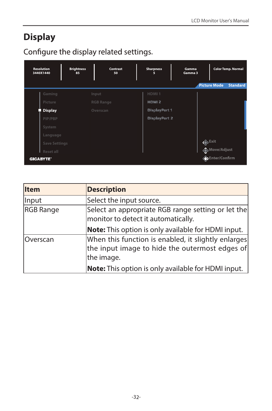 Display | GIGABYTE G34WQC 34" 21:9 VA Curved Gaming Monitor User Manual | Page 32 / 41