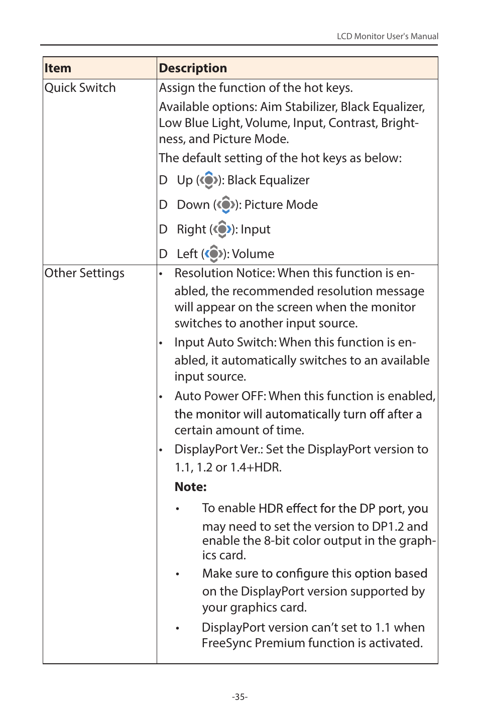 GIGABYTE G34WQC 34" 21:9 VA Curved Gaming Monitor User Manual | Page 35 / 41