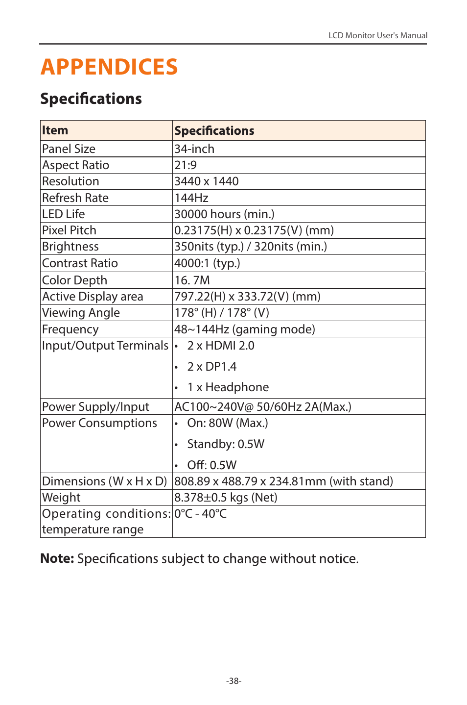 Appendices | GIGABYTE G34WQC 34" 21:9 VA Curved Gaming Monitor User Manual | Page 38 / 41