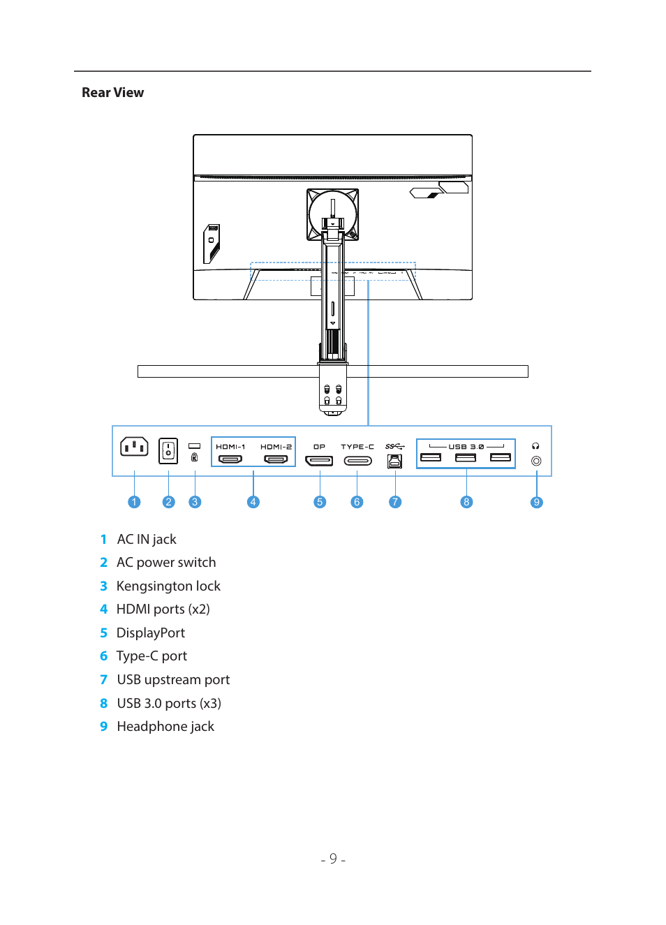 GIGABYTE 31.5" M32U 4K HDR 144 Hz Arm Edition Gaming Monitor User Manual | Page 10 / 57