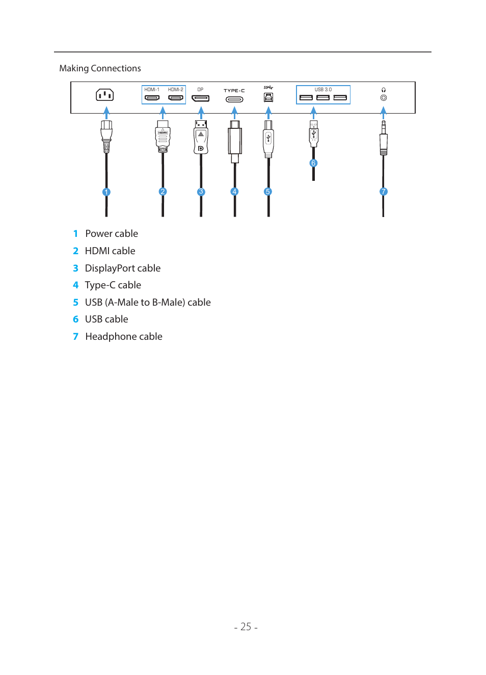 Making connections | GIGABYTE 31.5" M32U 4K HDR 144 Hz Arm Edition Gaming Monitor User Manual | Page 26 / 57