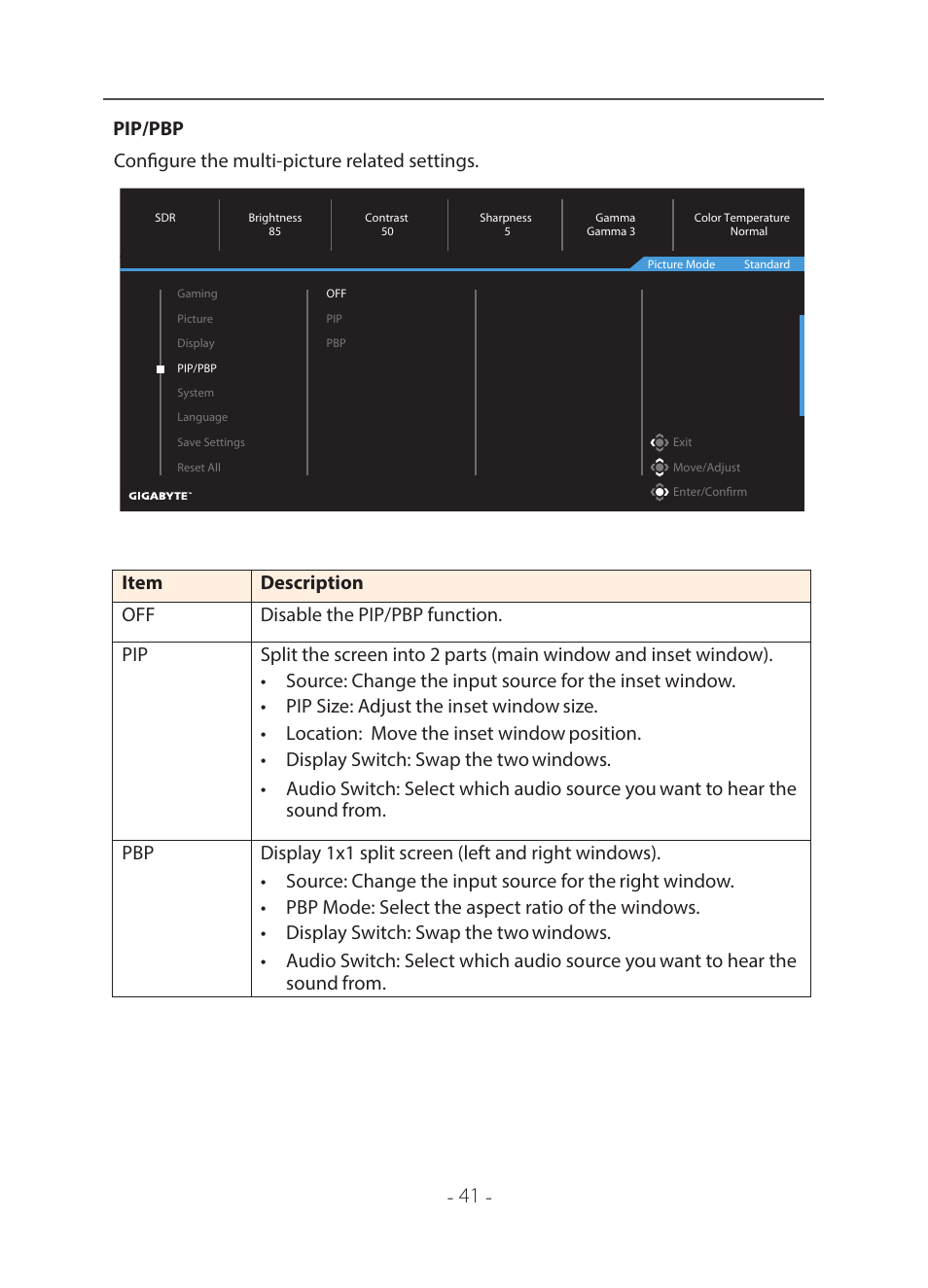 Bookmark19 | GIGABYTE 31.5" M32U 4K HDR 144 Hz Arm Edition Gaming Monitor User Manual | Page 42 / 57