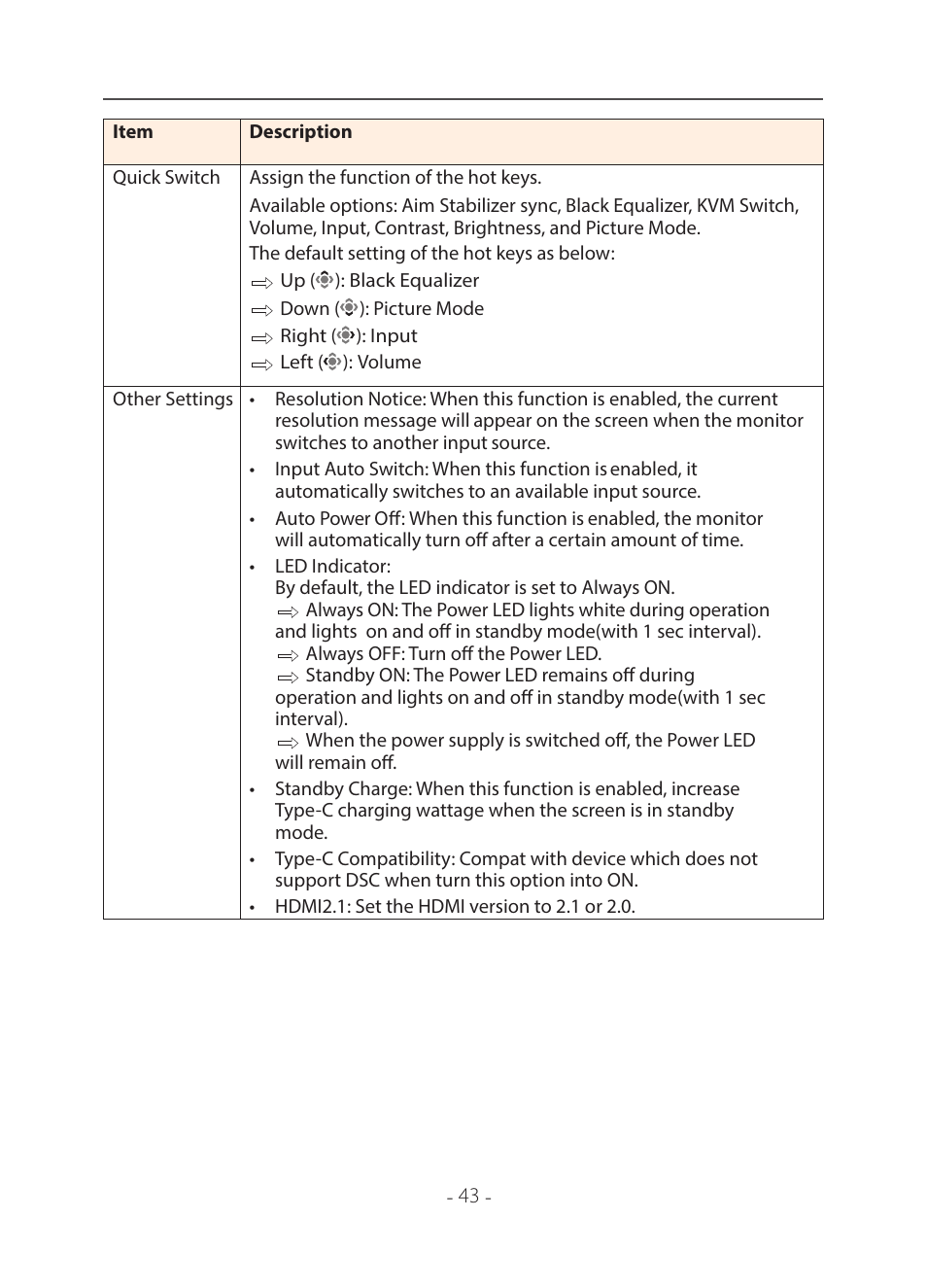 Bookmark20, Bookmark21 | GIGABYTE 31.5" M32U 4K HDR 144 Hz Arm Edition Gaming Monitor User Manual | Page 44 / 57