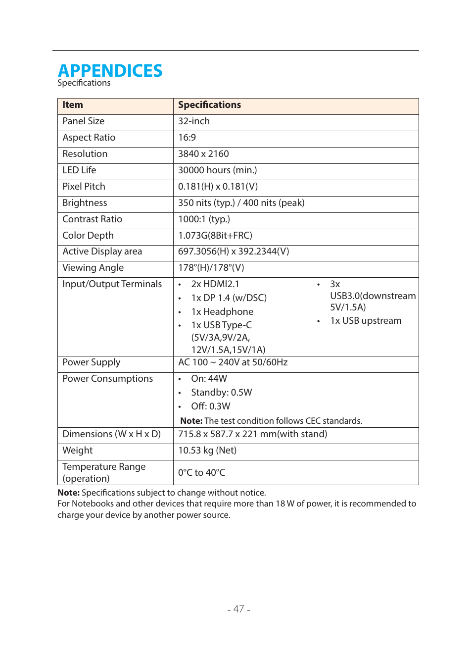 Appendices, Specifications, Bookmark23 | GIGABYTE 31.5" M32U 4K HDR 144 Hz Arm Edition Gaming Monitor User Manual | Page 48 / 57