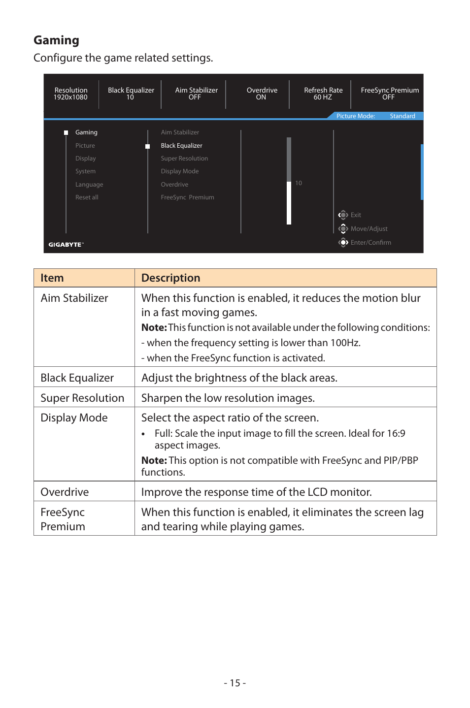 Gaming | GIGABYTE GS27FC 27" 180 Hz Curved Gaming Monitor User Manual | Page 15 / 32