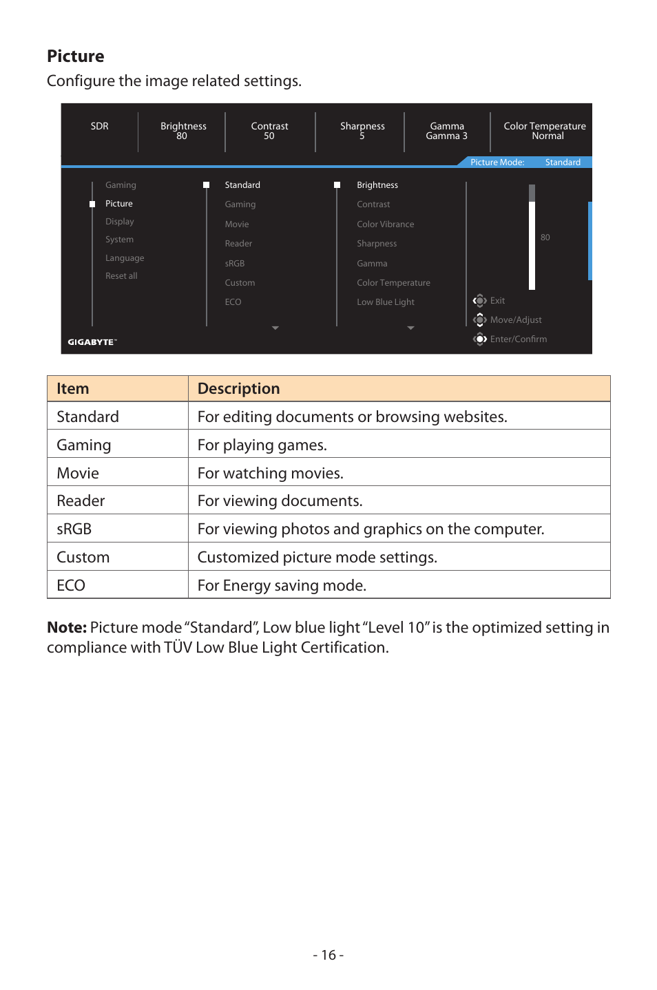 Picture | GIGABYTE GS27FC 27" 180 Hz Curved Gaming Monitor User Manual | Page 16 / 32