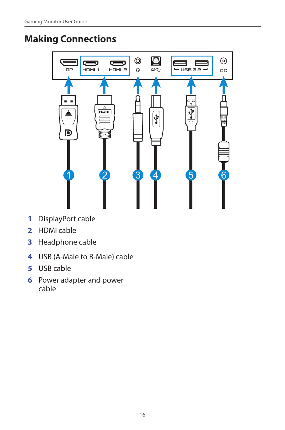 Making connections | GIGABYTE G27F 2 27" 170 Hz Gaming Monitor User Manual | Page 16 / 44