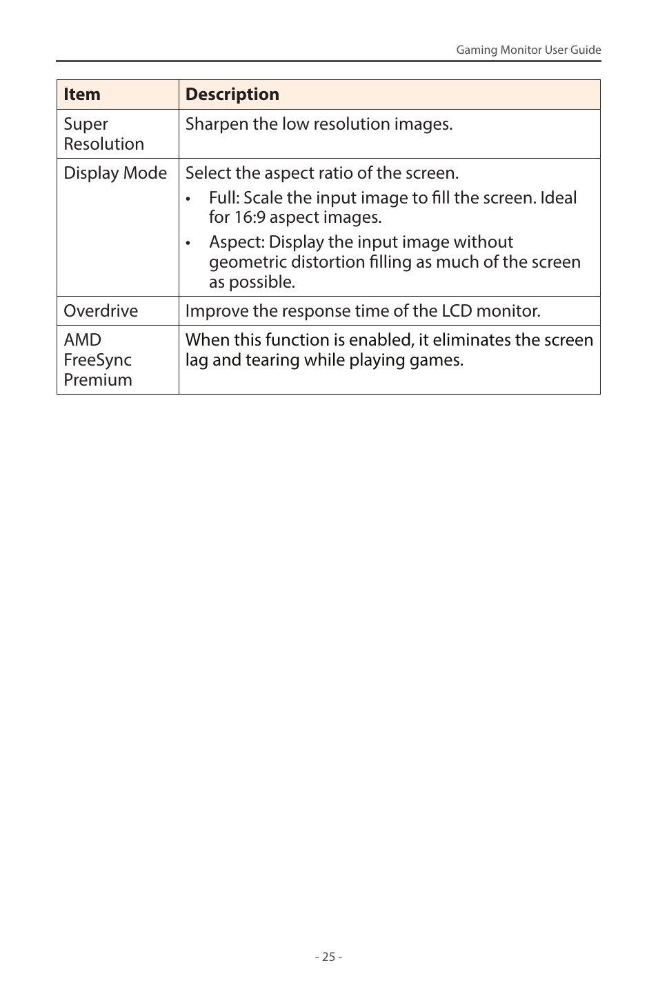 GIGABYTE G27F 2 27" 170 Hz Gaming Monitor User Manual | Page 25 / 44