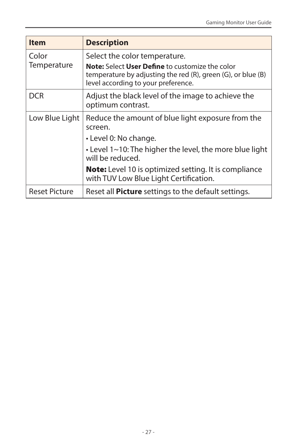 GIGABYTE G27F 2 27" 170 Hz Gaming Monitor User Manual | Page 27 / 44