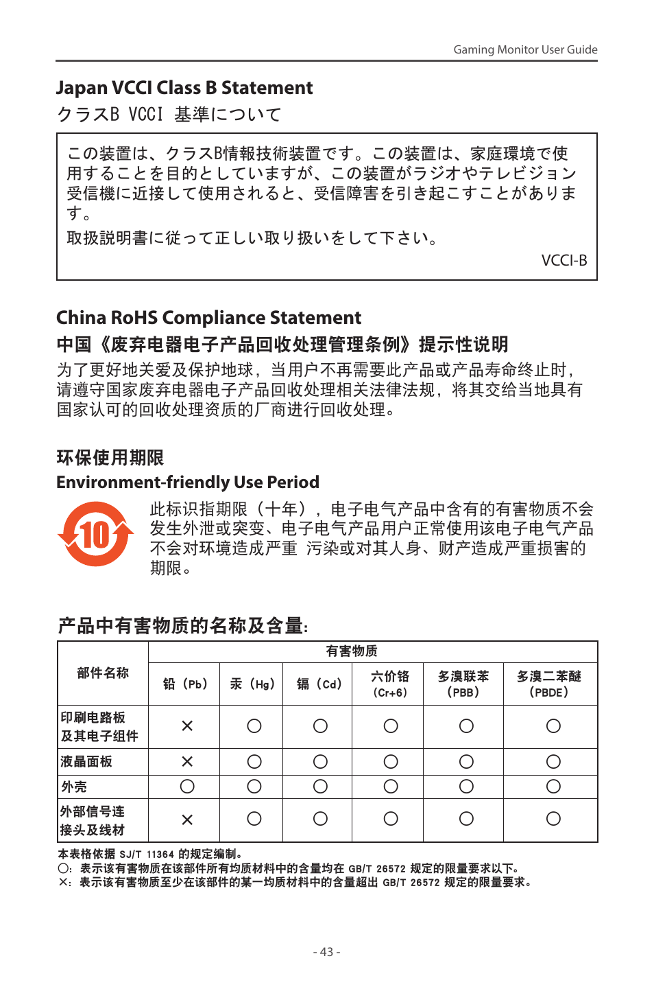 Japan vcci class b statement, China rohs compliance statement, ಚڅঽࣽ஢ļ | クラスb vcci 基準について, 中国《废弃电器电子产品回收处理管理条例》提示性说明, 环保使用期限 environment-friendly use period | GIGABYTE G27F 2 27" 170 Hz Gaming Monitor User Manual | Page 43 / 44