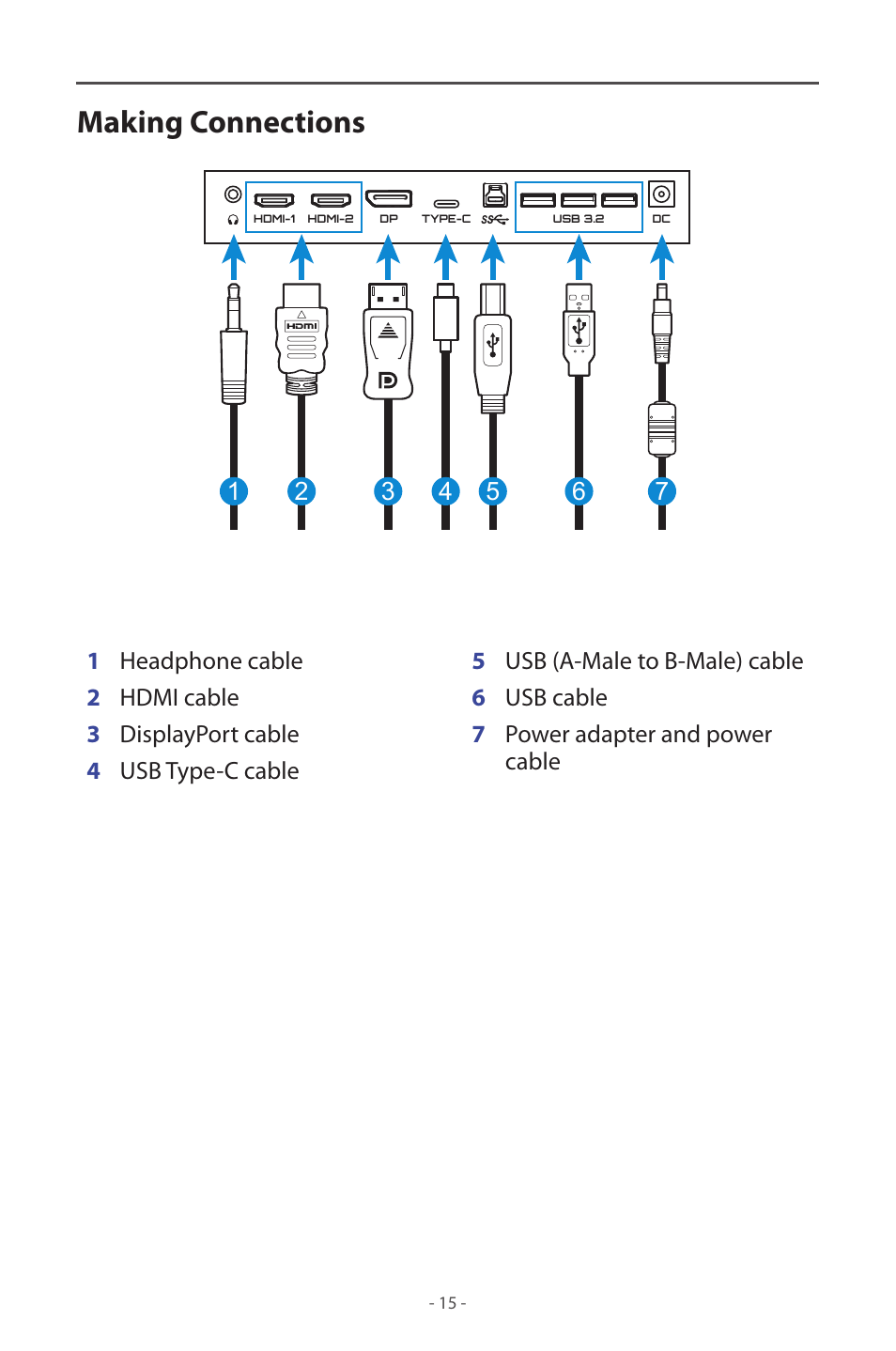 Making connections | GIGABYTE M32UC 31.5" 4K HDR 144 Hz Curved Gaming Monitor User Manual | Page 15 / 48