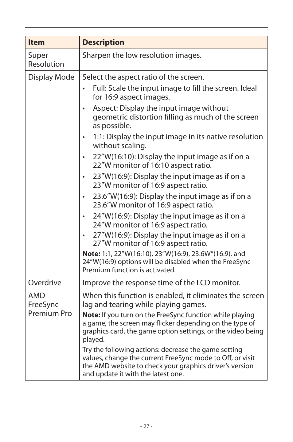 GIGABYTE M32UC 31.5" 4K HDR 144 Hz Curved Gaming Monitor User Manual | Page 27 / 48