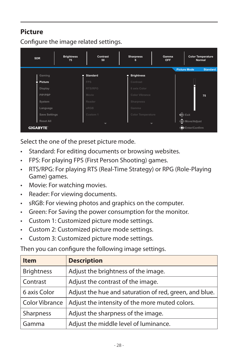 Picture, Configure the image related settings | GIGABYTE M32UC 31.5" 4K HDR 144 Hz Curved Gaming Monitor User Manual | Page 28 / 48