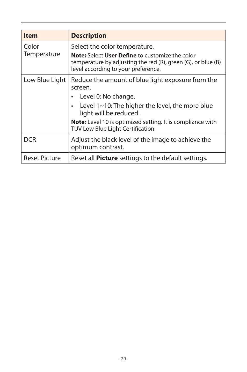 GIGABYTE M32UC 31.5" 4K HDR 144 Hz Curved Gaming Monitor User Manual | Page 29 / 48
