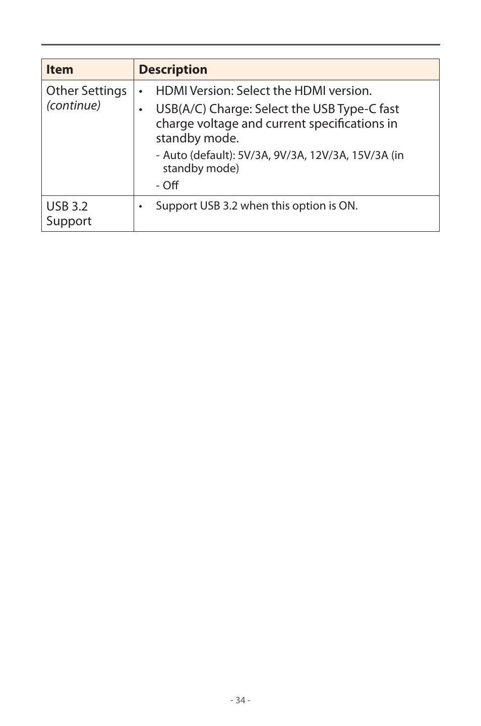 GIGABYTE M32UC 31.5" 4K HDR 144 Hz Curved Gaming Monitor User Manual | Page 34 / 48