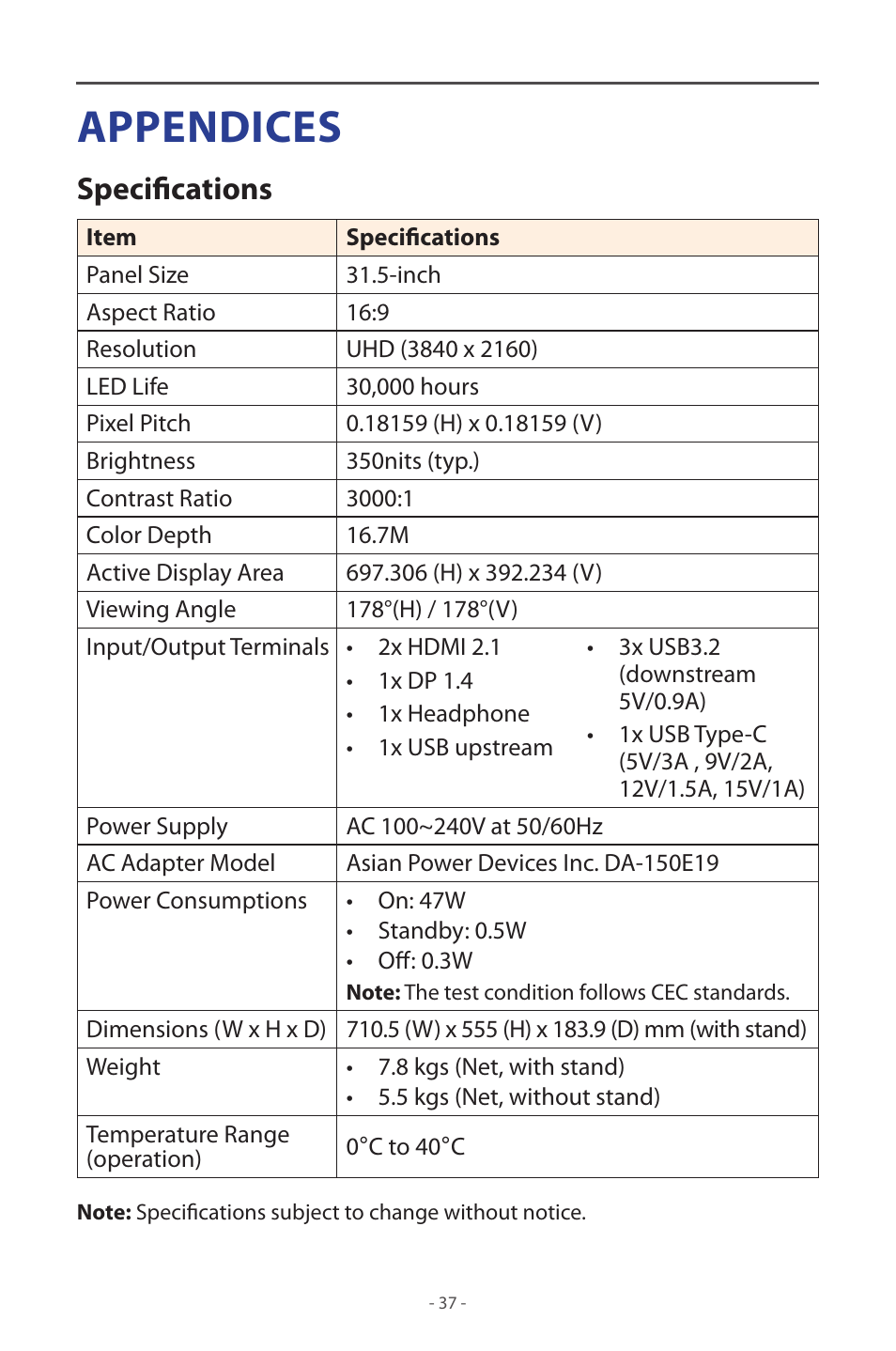 Appendices, Specifications | GIGABYTE M32UC 31.5" 4K HDR 144 Hz Curved Gaming Monitor User Manual | Page 37 / 48