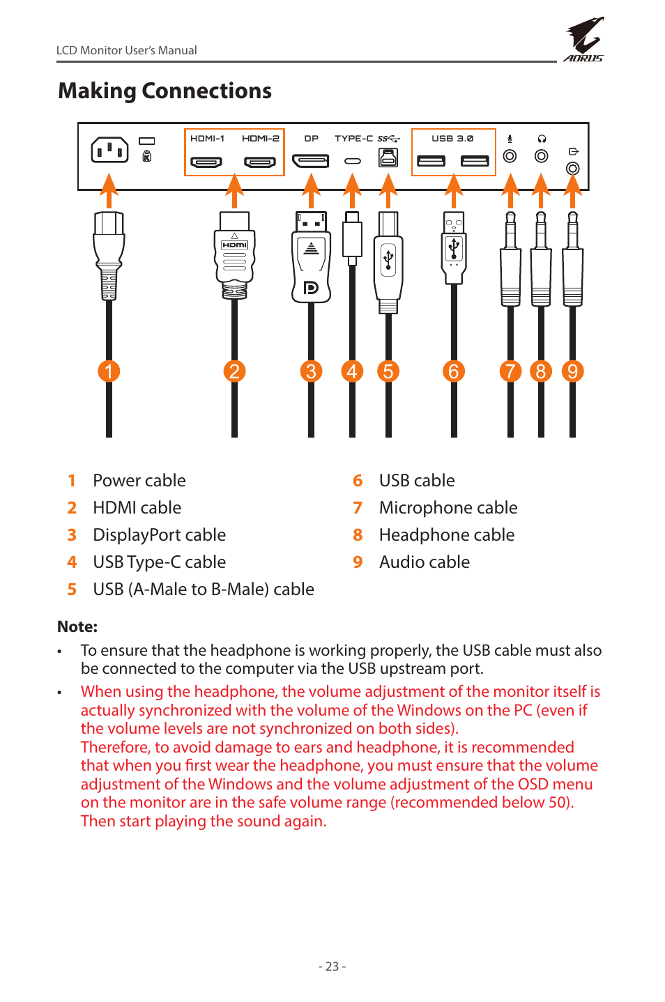 Making connections | GIGABYTE AORUS FI32U 31.5" 16:9 FreeSync 144 Hz 4K HDR IPS Gaming Monitor User Manual | Page 23 / 46