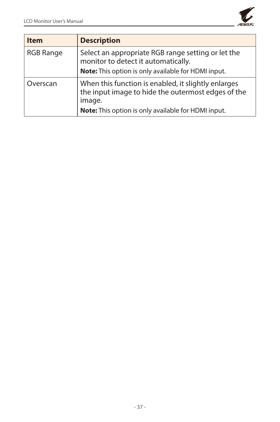GIGABYTE AORUS FI32U 31.5" 16:9 FreeSync 144 Hz 4K HDR IPS Gaming Monitor User Manual | Page 37 / 46