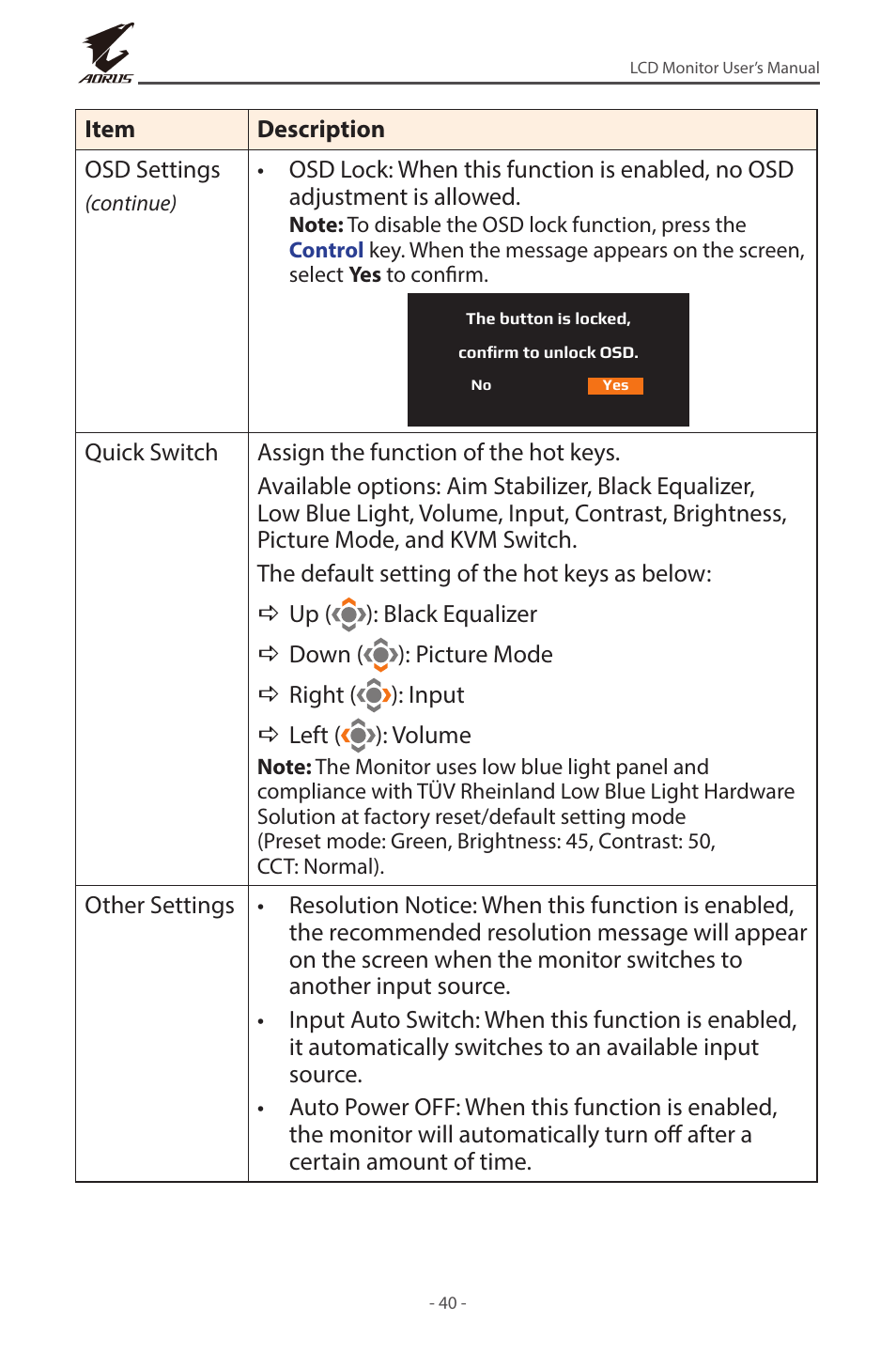 GIGABYTE AORUS FI32U 31.5" 16:9 FreeSync 144 Hz 4K HDR IPS Gaming Monitor User Manual | Page 40 / 46