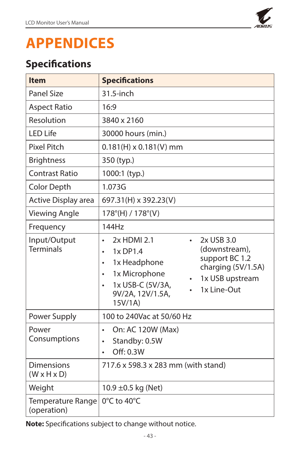 Appendices, Specifications | GIGABYTE AORUS FI32U 31.5" 16:9 FreeSync 144 Hz 4K HDR IPS Gaming Monitor User Manual | Page 43 / 46