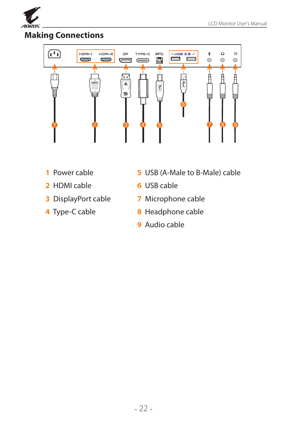 Making connections, 22 - making connections | GIGABYTE AORUS FI32Q X 32" 16:9 FreeSync QHD 240 Hz HDR IPS Gaming Monitor User Manual | Page 22 / 53