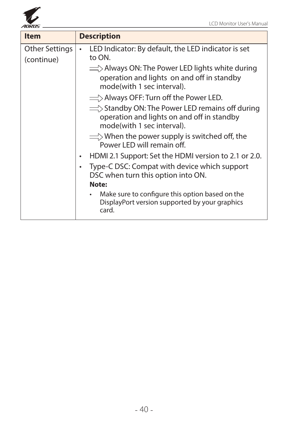 GIGABYTE AORUS FI32Q X 32" 16:9 FreeSync QHD 240 Hz HDR IPS Gaming Monitor User Manual | Page 40 / 53