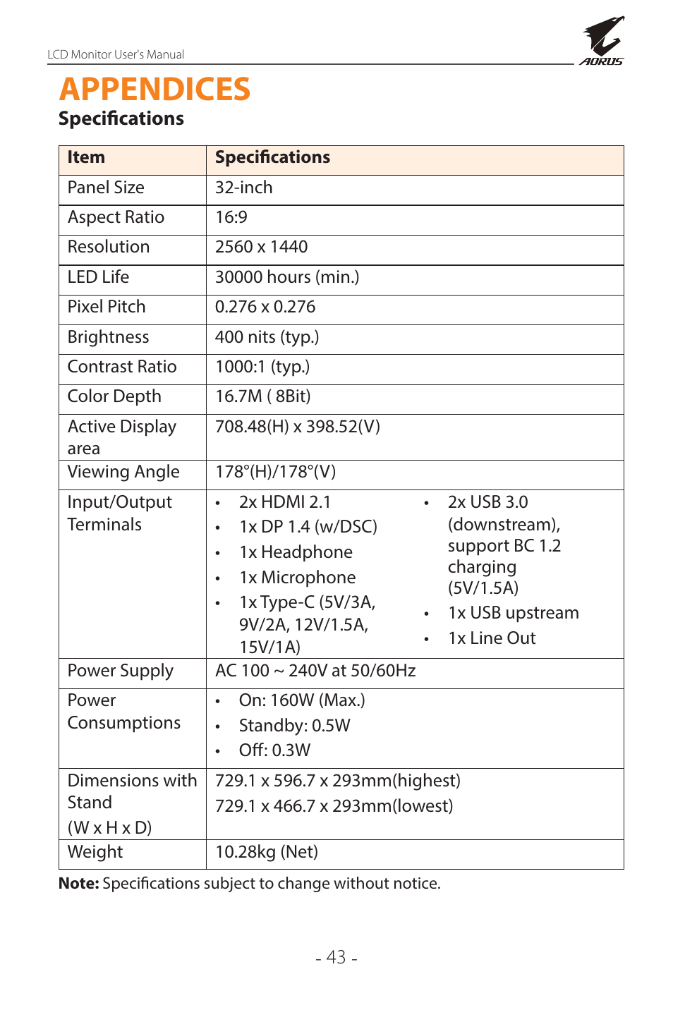 Appendices, Specifications | GIGABYTE AORUS FI32Q X 32" 16:9 FreeSync QHD 240 Hz HDR IPS Gaming Monitor User Manual | Page 43 / 53
