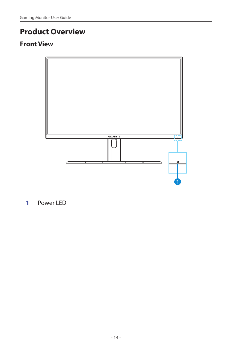 Product overview | GIGABYTE G32QC A 31.5" 1440p HDR 165 Hz Curved Gaming Monitor User Manual | Page 14 / 42